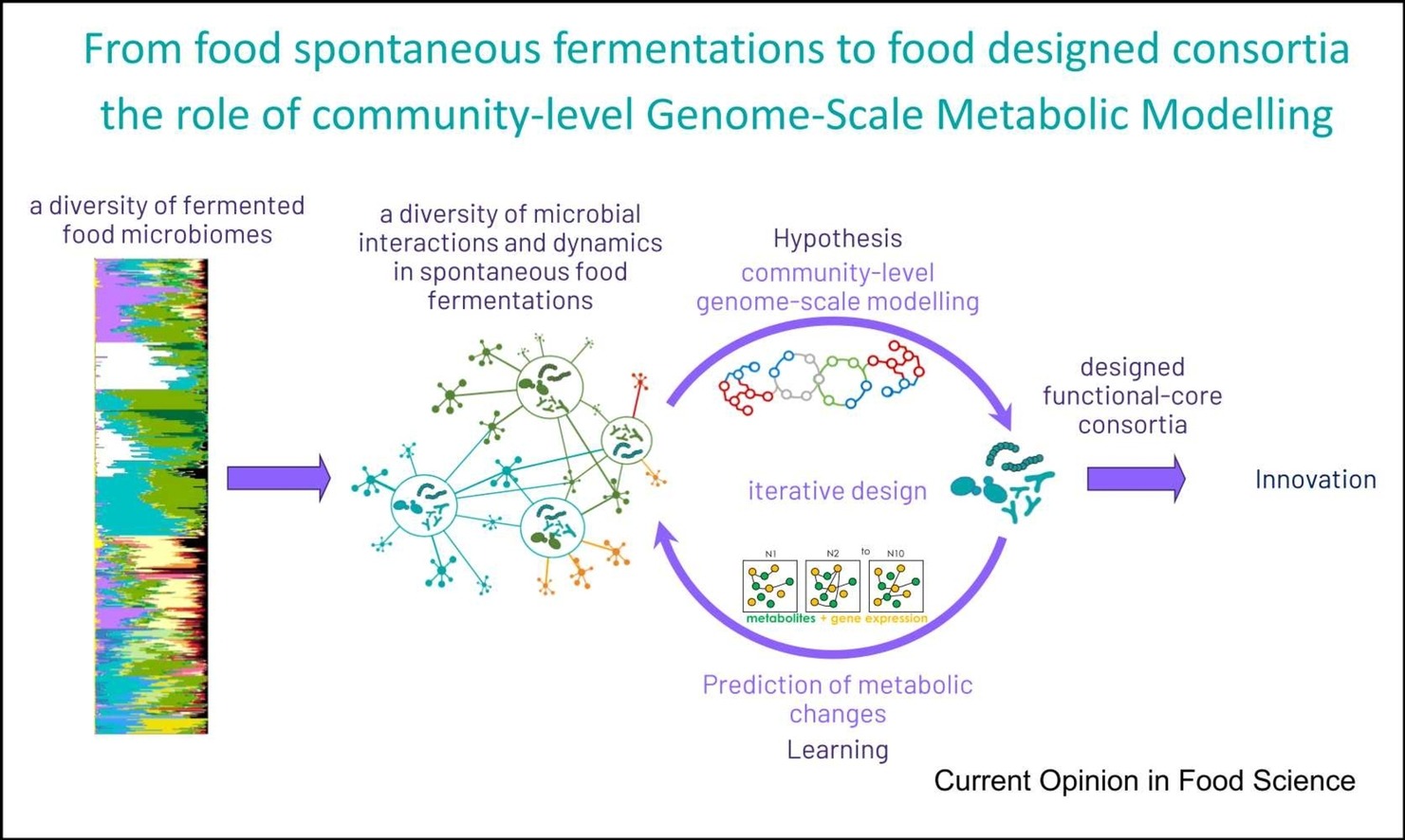 1-s2.0-S2214799325000980-ga1_lrg